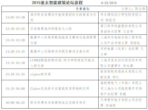 2015亚太智能建筑论坛议程