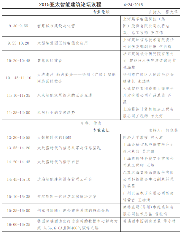 2015亚太智能建筑论坛议程