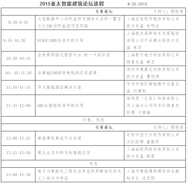 2015亚太智能建筑论坛议程