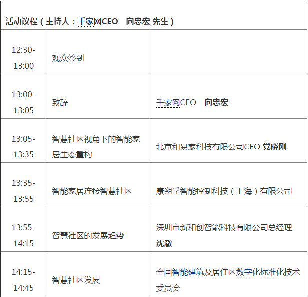 2015年中国房地产智能化高峰论坛