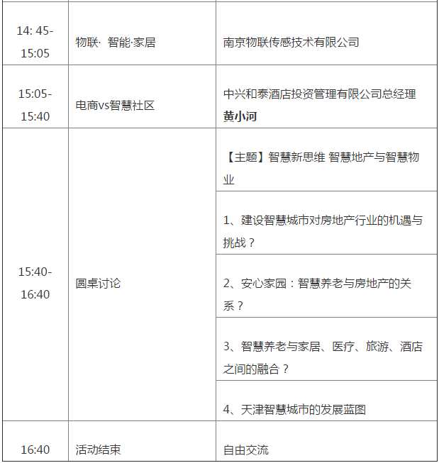 2015年中国房地产智能化高峰论坛