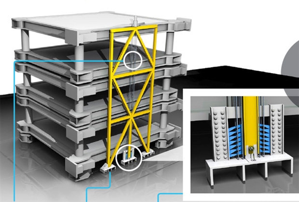你可能不知道的10种建筑抗震技术