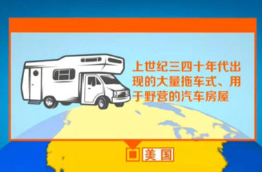 美日住宅产业化发展历史对中国的启示-BIM建筑网