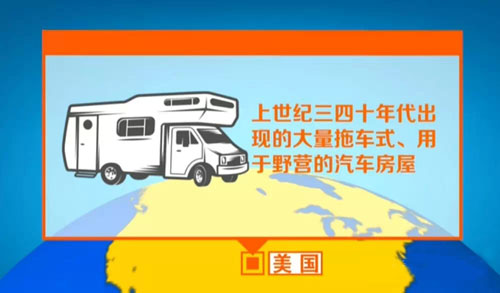 美日住宅产业化发展历史对中国的启示