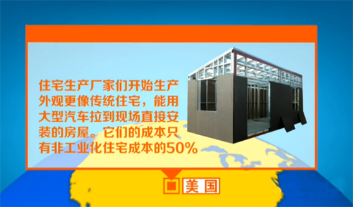 美日住宅产业化发展历史对中国的启示