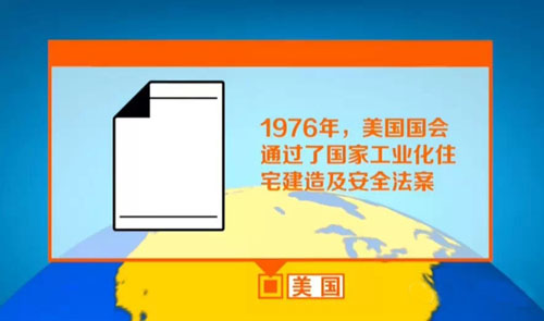 美日住宅产业化发展历史对中国的启示