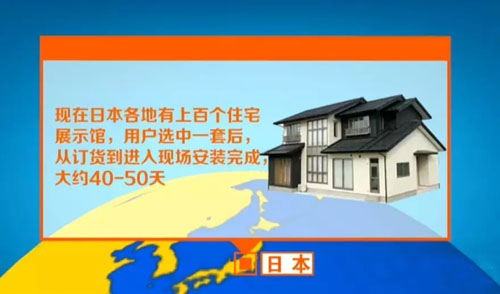 美日住宅产业化发展历史对中国的启示