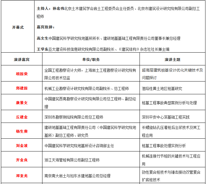 工程的桩基新技术与新工艺交流会6月18日在北京召开