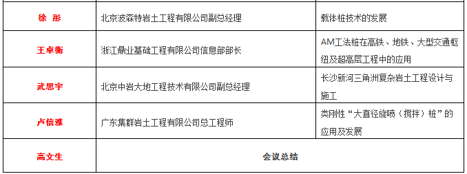 工程的桩基新技术与新工艺交流会6月18日在北京召开