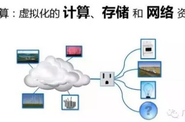 关于BIM云的科普，深入浅出！-BIM建筑网