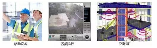 关于BIM云的科普，深入浅出！