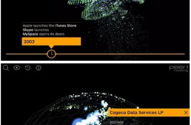 3D可视化技术，诠释数据立体美-BIM建筑网