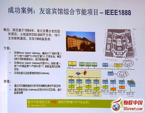 不以牺牲环境换GDP 智慧能源开启节能新章