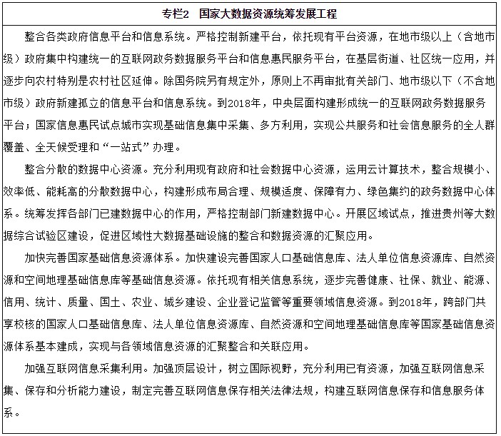 国务院关于印发促进大数据发展行动纲要的通知