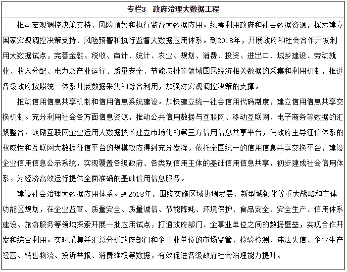 国务院关于印发促进大数据发展行动纲要的通知
