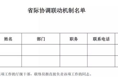 住建部印发推动建筑市场统一开放若干规定-BIM建筑网