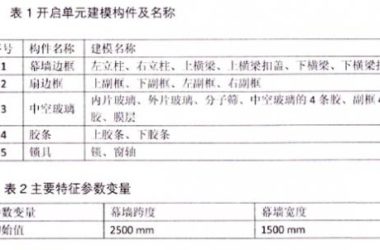 幕墙BIM模型定制技术及其应用-BIM建筑网
