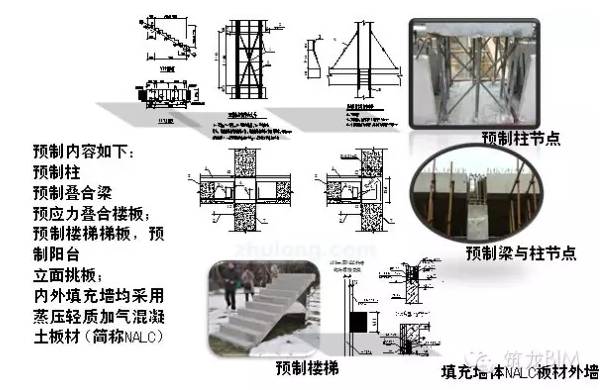 BIM在全预制装配式住宅中的应用 BIM在全预制装配式住宅中的应用
