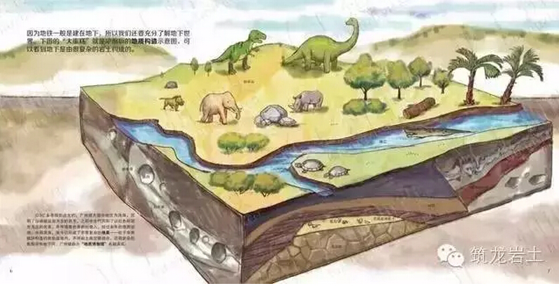 有人把建地铁的全过程画了下来,钢筋水泥也变得萌萌哒 有人把建地铁的全过程画了下来,钢筋水泥也变得萌萌哒