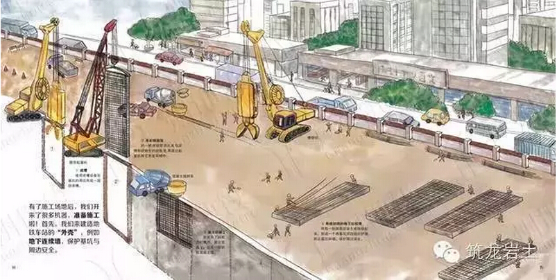 有人把建地铁的全过程画了下来,钢筋水泥也变得萌萌哒 有人把建地铁的全过程画了下来,钢筋水泥也变得萌萌哒
