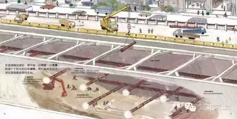 有人把建地铁的全过程画了下来,钢筋水泥也变得萌萌哒 有人把建地铁的全过程画了下来,钢筋水泥也变得萌萌哒