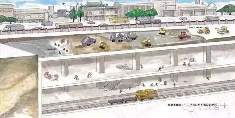 有人把建地铁的全过程画了下来,钢筋水泥也变得萌萌哒 有人把建地铁的全过程画了下来,钢筋水泥也变得萌萌哒