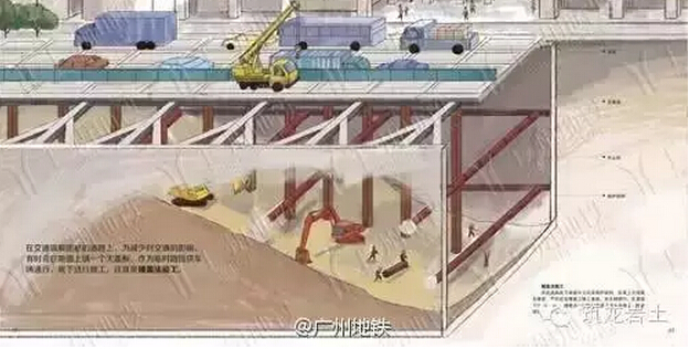 有人把建地铁的全过程画了下来,钢筋水泥也变得萌萌哒 有人把建地铁的全过程画了下来,钢筋水泥也变得萌萌哒