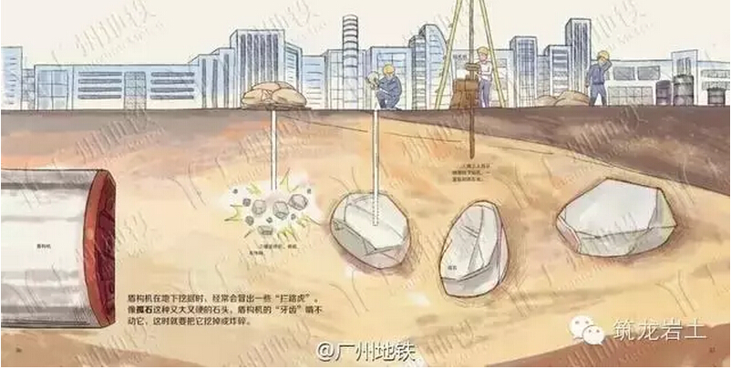 有人把建地铁的全过程画了下来,钢筋水泥也变得萌萌哒 有人把建地铁的全过程画了下来,钢筋水泥也变得萌萌哒