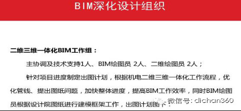 万科广场建设项目BIM技术应用全流程详解 万科广场建设项目BIM技术应用全流程详解