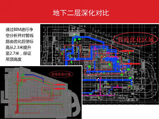 万科广场建设项目BIM技术应用全流程详解 万科广场建设项目BIM技术应用全流程详解
