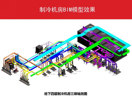 万科广场建设项目BIM技术应用全流程详解 万科广场建设项目BIM技术应用全流程详解