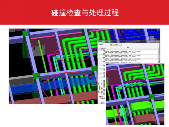 万科广场建设项目BIM技术应用全流程详解 万科广场建设项目BIM技术应用全流程详解