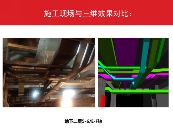 万科广场建设项目BIM技术应用全流程详解 万科广场建设项目BIM技术应用全流程详解