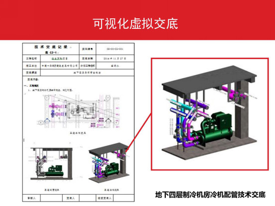 万科广场建设项目BIM技术应用全流程详解 万科广场建设项目BIM技术应用全流程详解