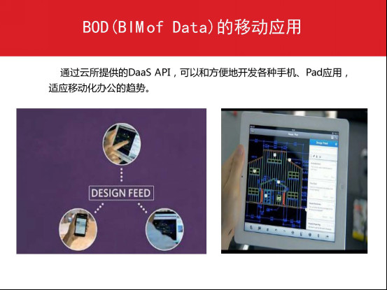 万科广场建设项目BIM技术应用全流程详解 万科广场建设项目BIM技术应用全流程详解