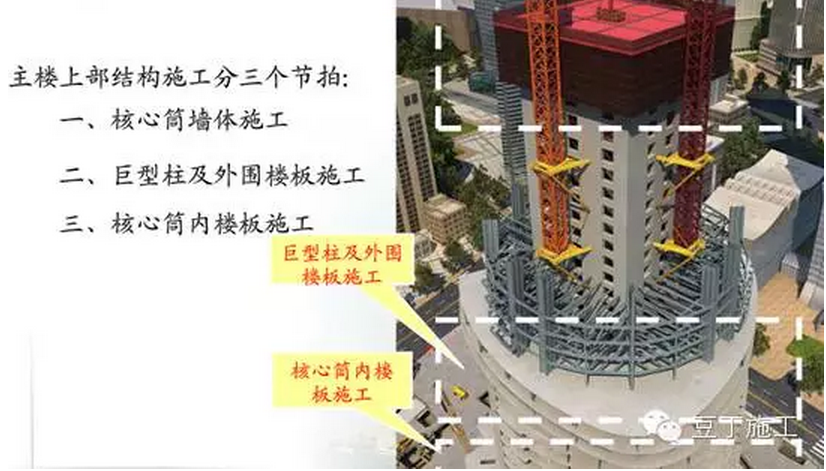 上海中心大厦关键施工技术解读 上海中心大厦关键施工技术解读