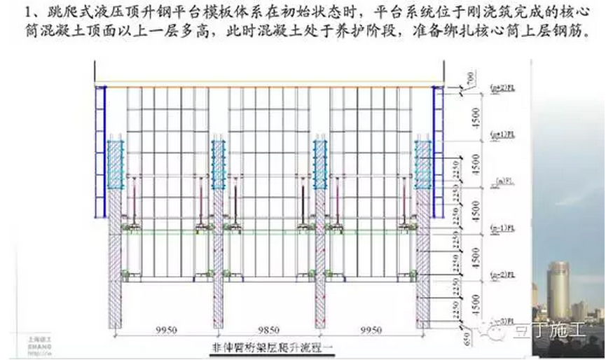 上海中心大厦关键施工技术解读 上海中心大厦关键施工技术解读