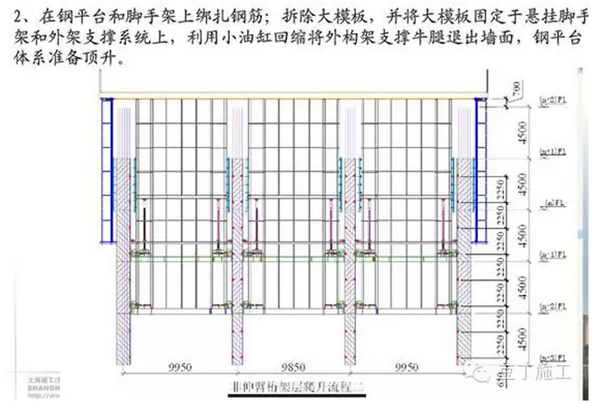 上海中心大厦关键施工技术解读 上海中心大厦关键施工技术解读
