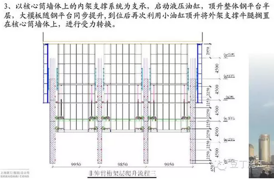 上海中心大厦关键施工技术解读 上海中心大厦关键施工技术解读