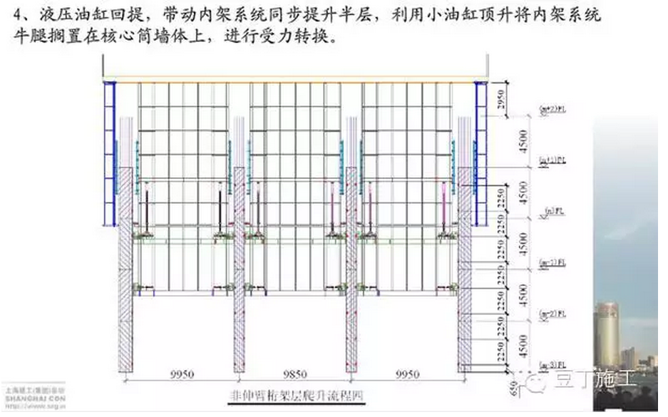 上海中心大厦关键施工技术解读 上海中心大厦关键施工技术解读