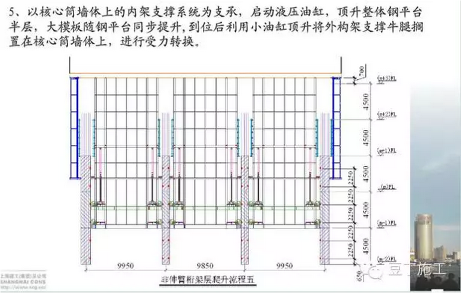 上海中心大厦关键施工技术解读 上海中心大厦关键施工技术解读