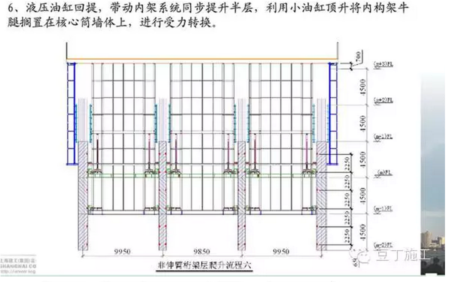 上海中心大厦关键施工技术解读 上海中心大厦关键施工技术解读