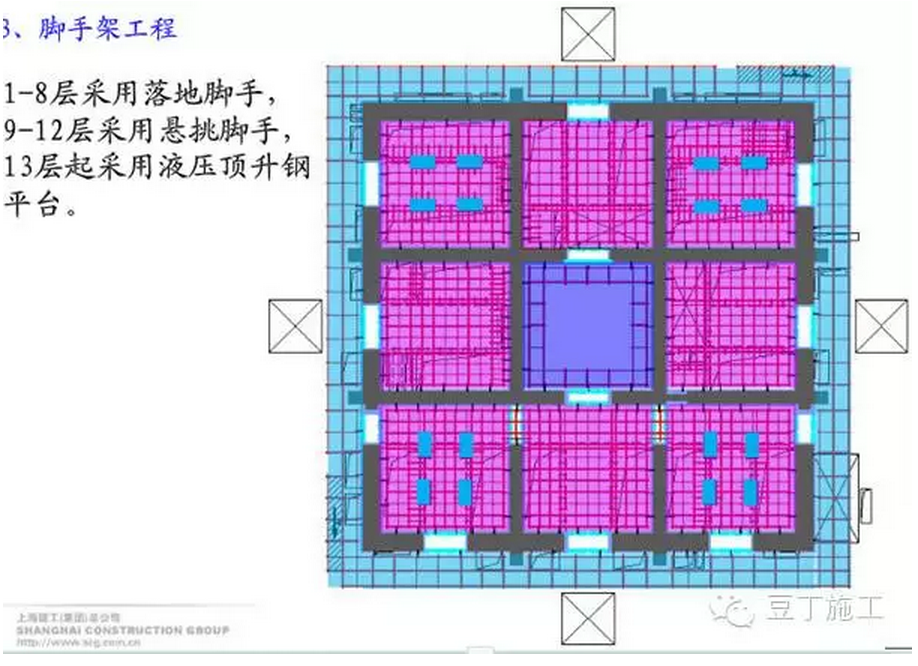 上海中心大厦关键施工技术解读 上海中心大厦关键施工技术解读