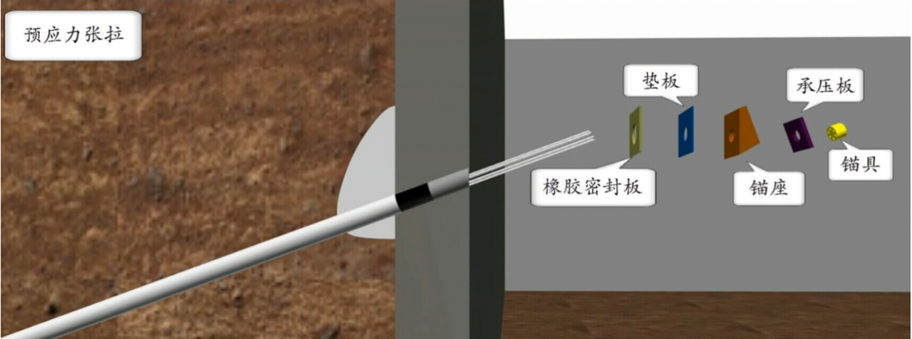 正大项目地上阶段BIM应用打造超高层BIM应用示范工程