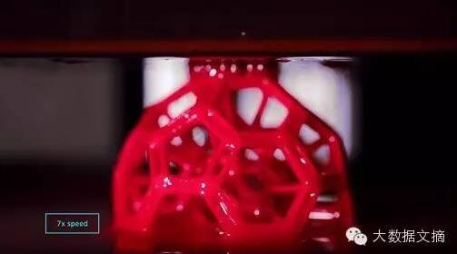 十张图看懂3D打印未来 十张图看懂3D打印未来