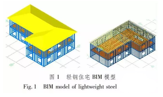 BIM技术在农村住宅结构CAD软件后处理系统中的应用
