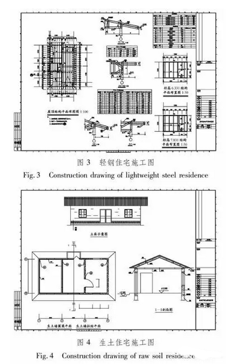 BIM技术在农村住宅结构CAD软件后处理系统中的应用