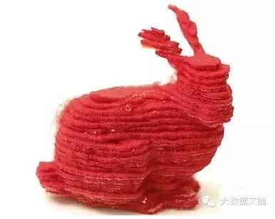 十张图看懂3D打印未来 十张图看懂3D打印未来