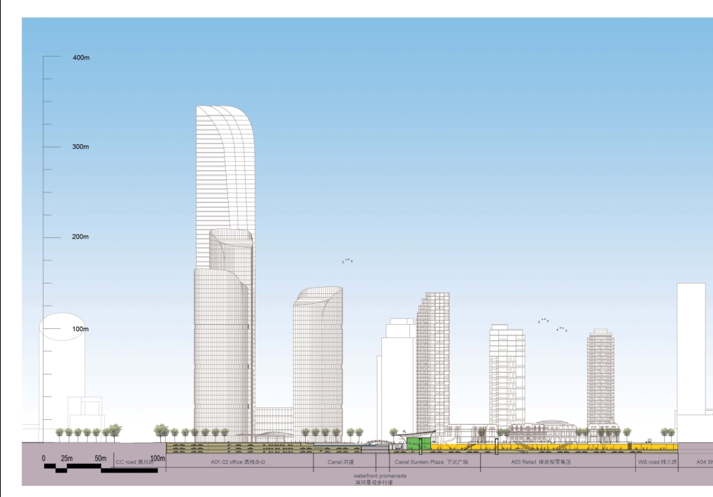 南通CBD详细城市设计方案文本 南通CBD详细城市设计方案文本