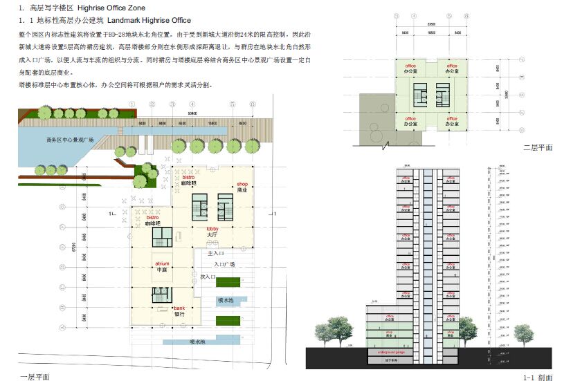 东莞松山湖国际金融创新园项目规划文本 东莞松山湖国际金融创新园项目规划文本